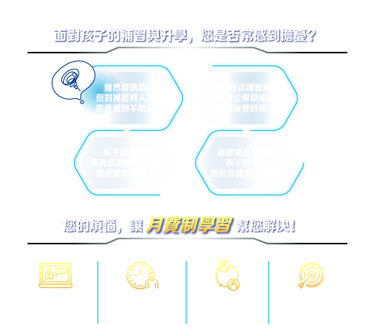 面對孩子的補習與升學，您是否常感到擔憂?您的煩惱讓月費制學習幫您解決!